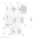 Fig. 02 - Adjusting audio content based on audience