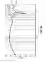 Fig. 14 - Suspension for acoustic device
