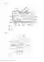 Fig. 03 - Electroacoustic converter and electronic device
