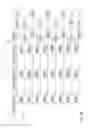 Fig. 11 - Orientation-responsive acoustic array control