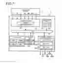 Fig. 07 - Information processor, audio processor, audio processing system and program