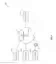 Fig. 07 - Data aggregation and delivery