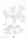 Fig. 08 - Data aggregation and delivery