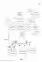 Fig. 10 - DATA DELIVERY EMPLOYING PREEMPTIVE MUTUAL EXCHANGE OF THE DATA