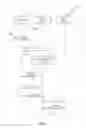 Fig. 14 - DATA DELIVERY EMPLOYING PREEMPTIVE MUTUAL EXCHANGE OF THE DATA