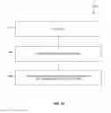 Fig. 20 - DATA DELIVERY EMPLOYING PREEMPTIVE MUTUAL EXCHANGE OF THE DATA