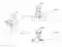 Fig. 01 - Method of controlling device and device thereof