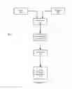 Fig. 12 - Distributed data in a close proximity notification system