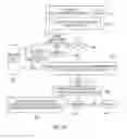 Fig. 16 - Distributed data in a close proximity notification system