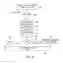 Fig. 18 - Distributed data in a close proximity notification system