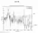 Fig. 46 - SYSTEM AND METHOD FOR ESTIMATING THE POSITION AND ORIENTATION OF A MOBILE COMMUNICATIONS DEVICE IN A BEACON-BASED POSITIONING SYSTEM