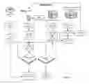 Fig. 11 - Real time data feeds in a close proximity notification system