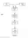 Fig. 12 - Real time data feeds in a close proximity notification system