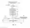 Fig. 18 - Real time data feeds in a close proximity notification system