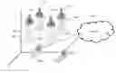 Fig. 01 - System and method for estimating the position and orientation of a mobile communications device in a beacon-based positioning system