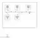 Fig. 04 - Device, methods, and systems for proximity localization using beacon switches