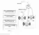 Fig. 05 - Device, methods, and systems for proximity localization using beacon switches