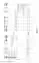 Fig. 19 - GROUP BEARER AND BEARER SELECTION FOR MULTICAST/BROADCAST DATA TRANSMISSIONS