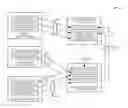 Fig. 01 - Distribution of media content identifiers to wireless communication devices