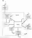 Fig. 01 - Mobile device and system for multi-step activities