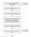 Fig. 11 - Mobile device and system for multi-step activities