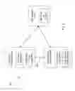 Fig. 04 - PROXIMITY SERVICE