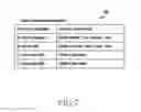 Fig. 08 - METHOD FOR SCANNING NEIGHBORING DEVICES AND ELECTRONIC DEVICE THEREOF