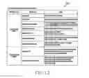 Fig. 14 - METHOD FOR SCANNING NEIGHBORING DEVICES AND ELECTRONIC DEVICE THEREOF
