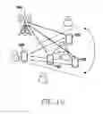 Fig. 20 - METHOD FOR SCANNING NEIGHBORING DEVICES AND ELECTRONIC DEVICE THEREOF