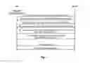 Fig. 02 - Home agent discovery upon changing the mobility management scheme