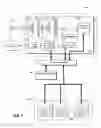 Fig. 02 - Method and apparatus for managing call data