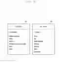 Fig. 09 - Method of changing profile using identification module and electronic device implementing same