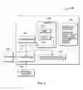 Fig. 04 - System for delegating the prioritization of incoming communications to trusted users