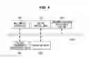 Fig. 07 - Vehicle, controlling method thereof and multimedia apparatus included therein