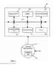 Fig. 03 - Authentication of phone caller identity