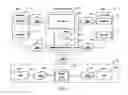 Fig. 02 - SYSTEM AND METHOD FOR MANAGING POSTS