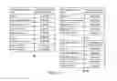 Fig. 09 - SYSTEM AND METHOD FOR MANAGING POSTS