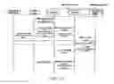 Fig. 10 - SYSTEM AND METHOD FOR MANAGING POSTS