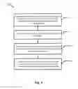 Fig. 05 - AUTHENTICATION OF BROWSER-BASED SERVICES VIA OPERATOR NETWORK
