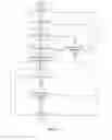 Fig. 11 - Systems and methods for controlling SCell on/off durations