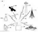 Fig. 01 - Systems, methods, and devices for electronic spectrum management