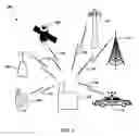 Fig. 02 - Systems, methods, and devices for electronic spectrum management