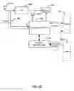 Fig. 04 - Systems, methods, and devices for electronic spectrum management