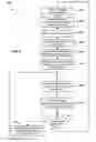 Fig. 06 - Systems, methods, and devices for electronic spectrum management