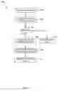 Fig. 11 - Systems, methods, and devices for electronic spectrum management