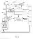 Fig. 13 - Systems, methods, and devices for electronic spectrum management