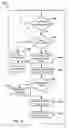 Fig. 14 - Systems, methods, and devices for electronic spectrum management