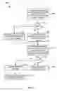 Fig. 16 - Systems, methods, and devices for electronic spectrum management