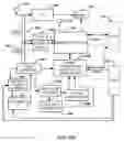 Fig. 18 - Systems, methods, and devices for electronic spectrum management