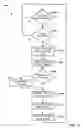 Fig. 21 - Systems, methods, and devices for electronic spectrum management